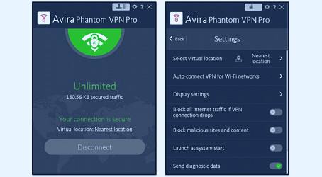 Avira Phantom VPN Review: Is It Good Enough in 2023?